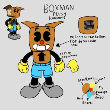 2025 Makeship Make It Finalist - Boxman by @nathanwinthrow_animations